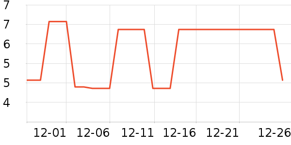 ��ɭ KAOOSEEN��Я���δ���ʷ�۸�