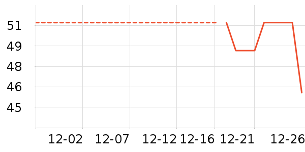 ��ţţ��/��Ʒ��ʷ�۸�