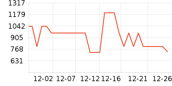 ��˾�����޷���ʷ�۸�