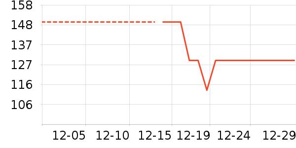 Ʒʤ�ֻ������/��������ʷ�۸�