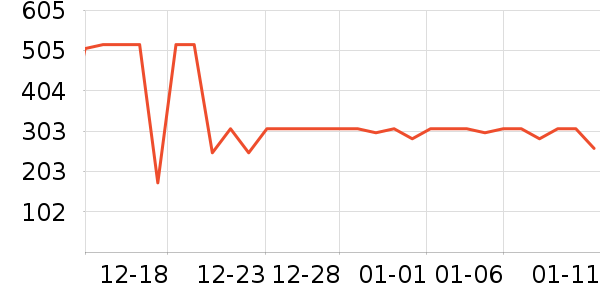 ������ʿ��Ь��ʷ�۸�