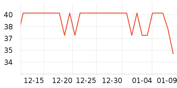 �����ֹ�/������ʷ�۸�