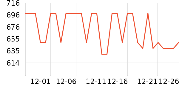 �����������޷���ʷ�۸�