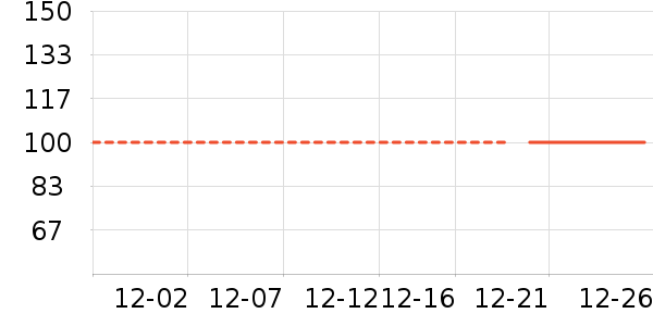 ˮ��ʿ������ζ��ʷ�۸�