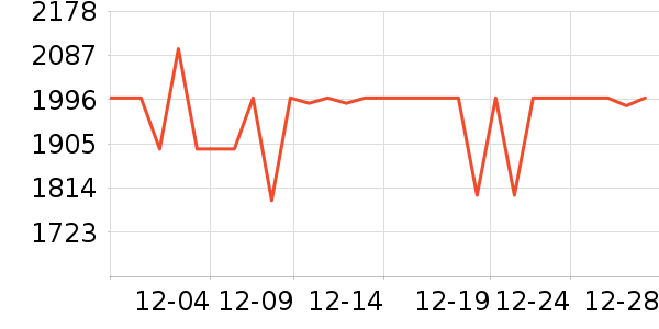 �˾���ͨ��Ͱ/�ǰ���ʷ�۸�