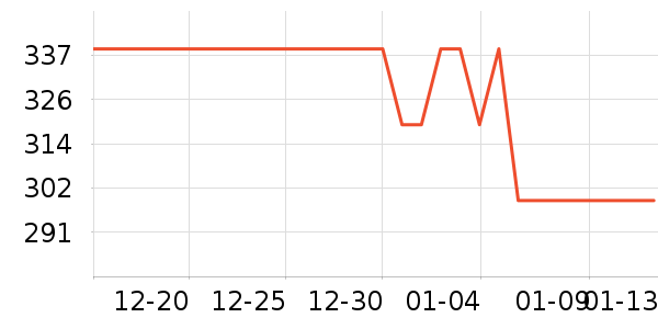 �������컧���װ��ʷ�۸�