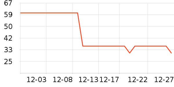 �ϼ���������ʷ�۸�