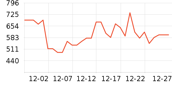 ɼɼ��������ʷ�۸�