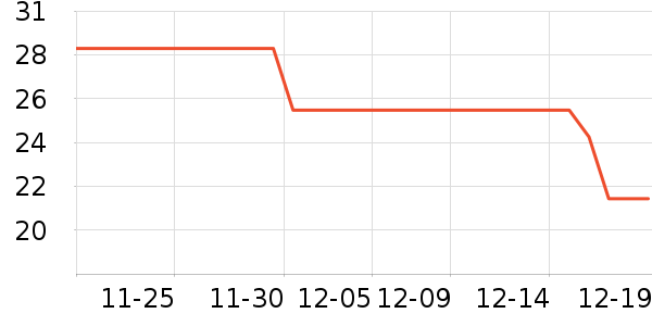 �������ֲ����ʷ�۸�