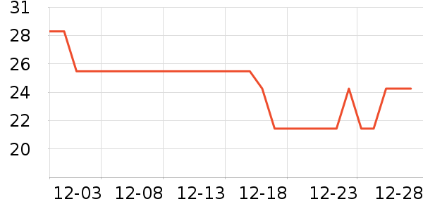 �������ֲ����ʷ�۸�