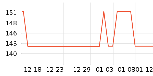 �����������̺��ʷ�۸�