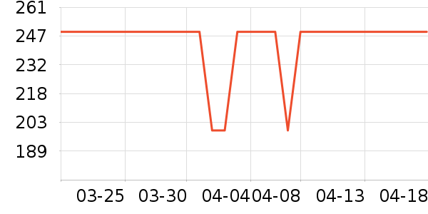 �������챧��/������ʷ�۸�