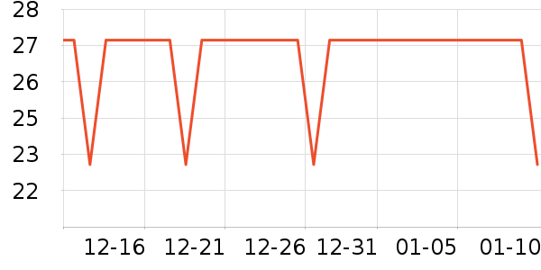 ������������ʷ�۸�