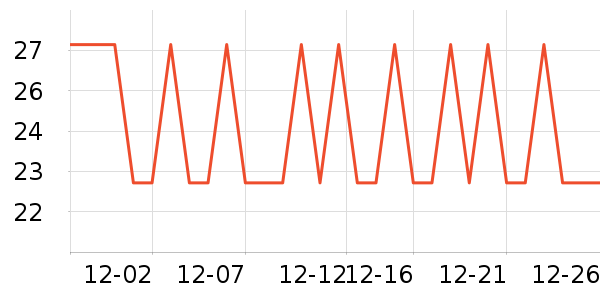 ������������Ʒ��ʷ�۸�