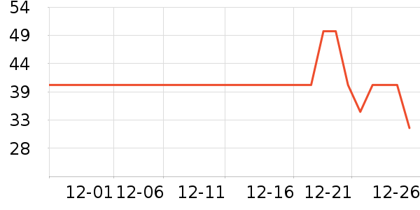 Ī����������ʷ�۸�