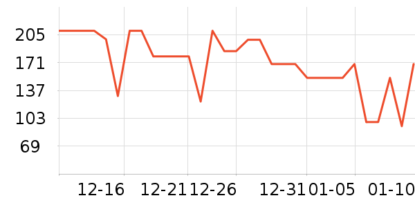 С��������/������/��ҩ����ʷ�۸�