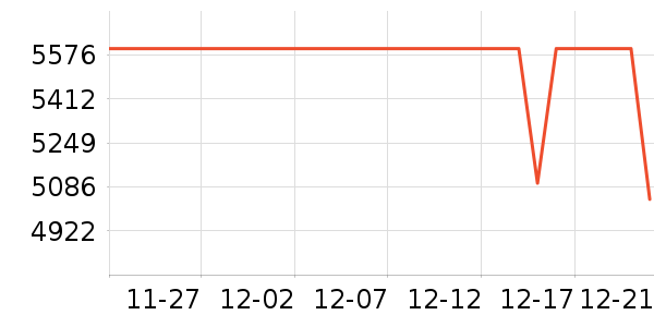 С���ֻ���ʷ�۸�