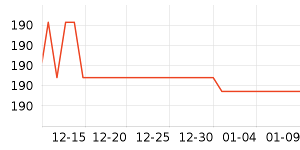 Kocotree��ͯ�������ʷ�۸�