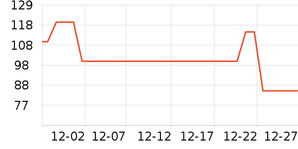 �������ͯ��װ��ʷ�۸�