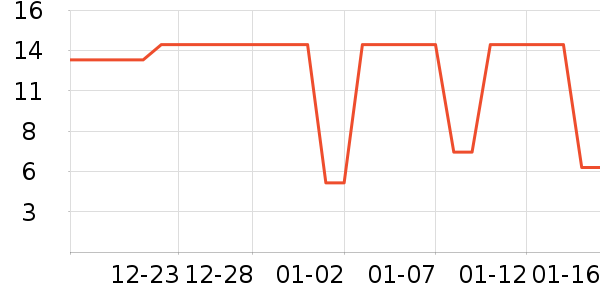 ����è����ֽƷʪ����ʷ�۸�