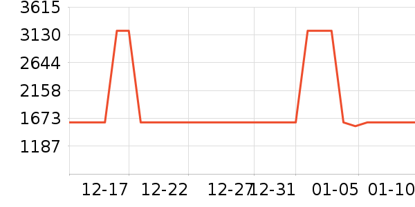 �����ͨ��Ͱ/�ǰ���ʷ�۸�