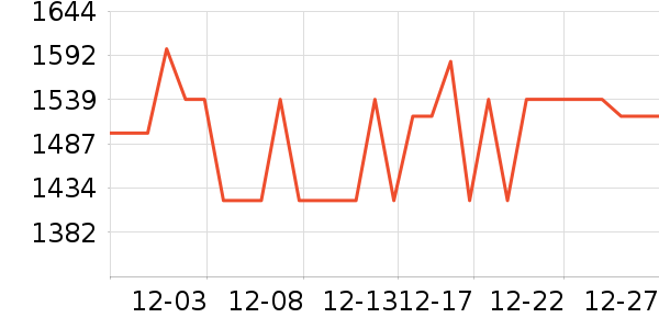 ���ͷ��ʽ������ʷ�۸�