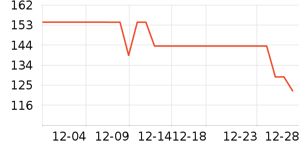 ��������ȡů����ʷ�۸�