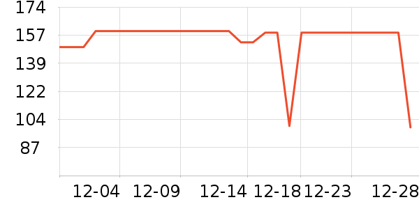 ƥ�˶�ͯ���޷���ʷ�۸�