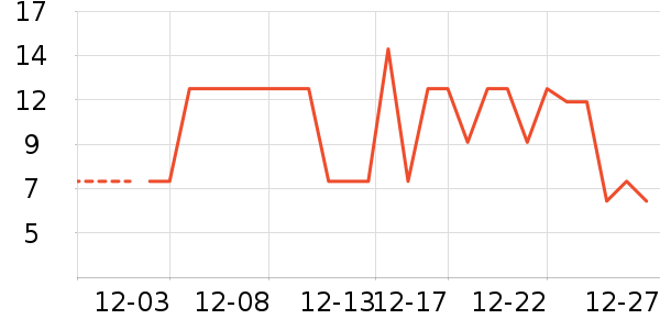 ������Ʒԡ����Ʒ��ʷ�۸�