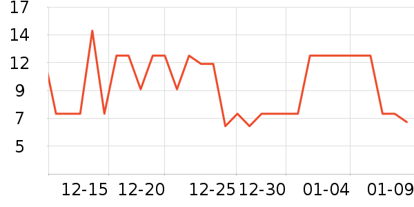 ������Ʒԡ����Ʒ��ʷ�۸�