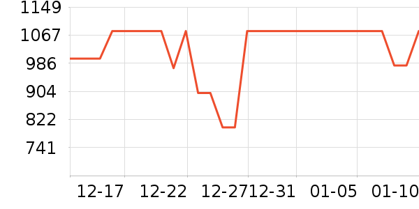 ���ɳ۹�̬Ӳ����ʷ�۸�