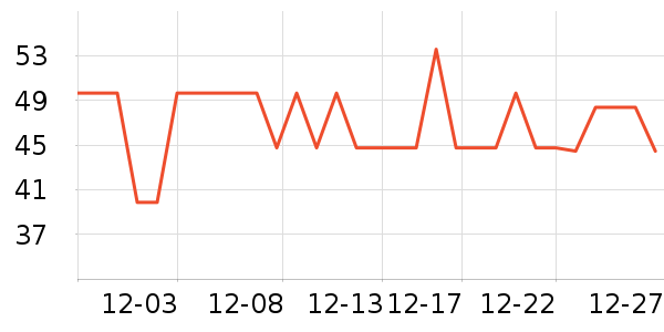 JKULNING����Ҿ���Ʒ��ʷ�۸�
