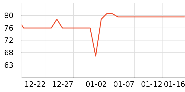 ѼѼ��ů������ʷ�۸�