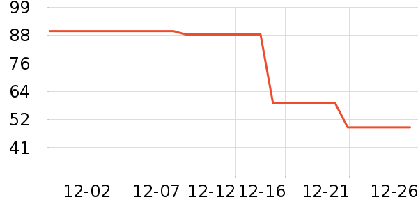 ����ñ��/Χ��/������װ��ʷ�۸�