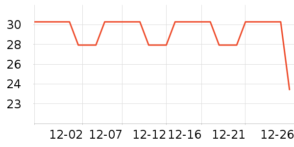 KIEXI���п���ʷ�۸�