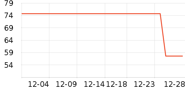 �ΰ�����ů������ʷ�۸�