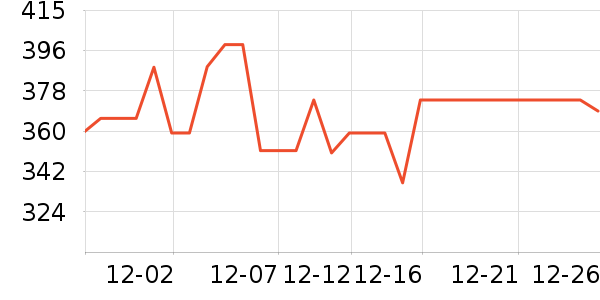 usmile�綯��ˢ��ʷ�۸�