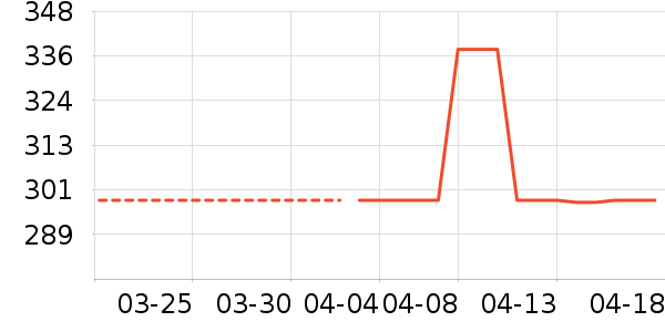 JEEP ţ�п���ʷ�۸�