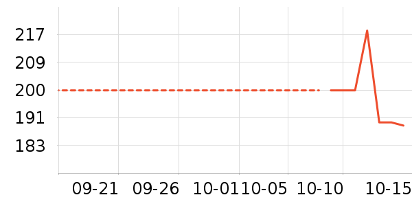 ������Ӥ���̷���ʷ�۸�