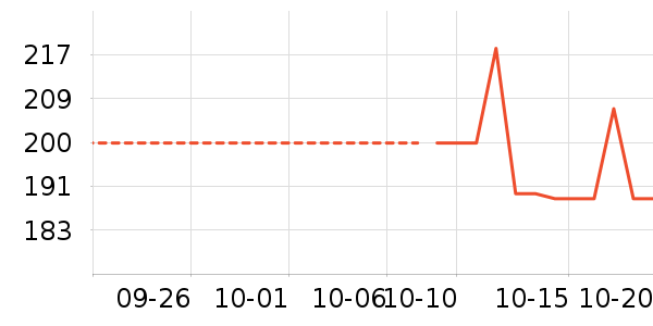 ������Ӥ���̷���ʷ�۸�