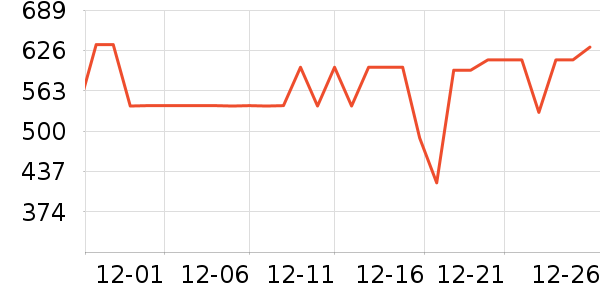 ̹�������޷���ʷ�۸�