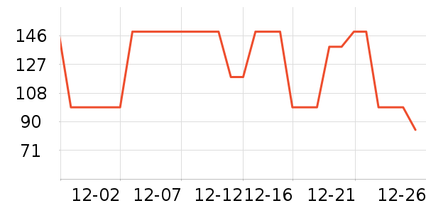 �������Ʒ��ʷ�۸�