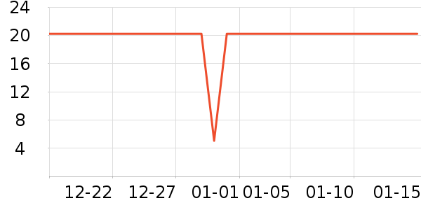 ˼�������ʷ�۸�