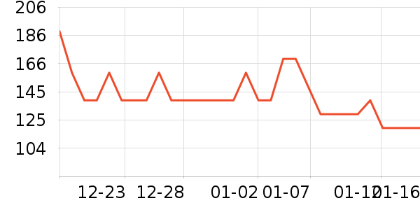 è��˯��/�Ҿӷ���װ��ʷ�۸�