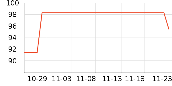 ʮһͳ缯Ŷͯ/ͯʷ۸