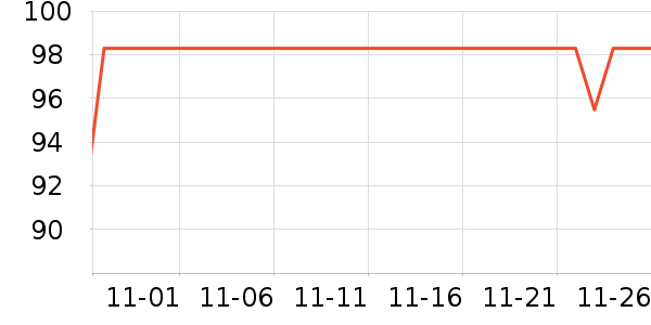 ʮһͳ缯Ŷͯ/ͯʷ۸