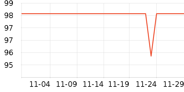 ʮһͳ缯Ŷͯ/ͯʷ۸