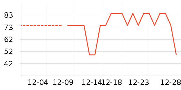 �������˱�ů������ʷ�۸�