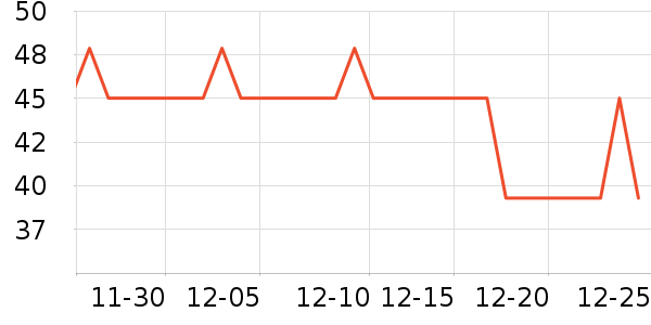 �����������ʷ�۸�