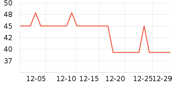 �����������ʷ�۸�